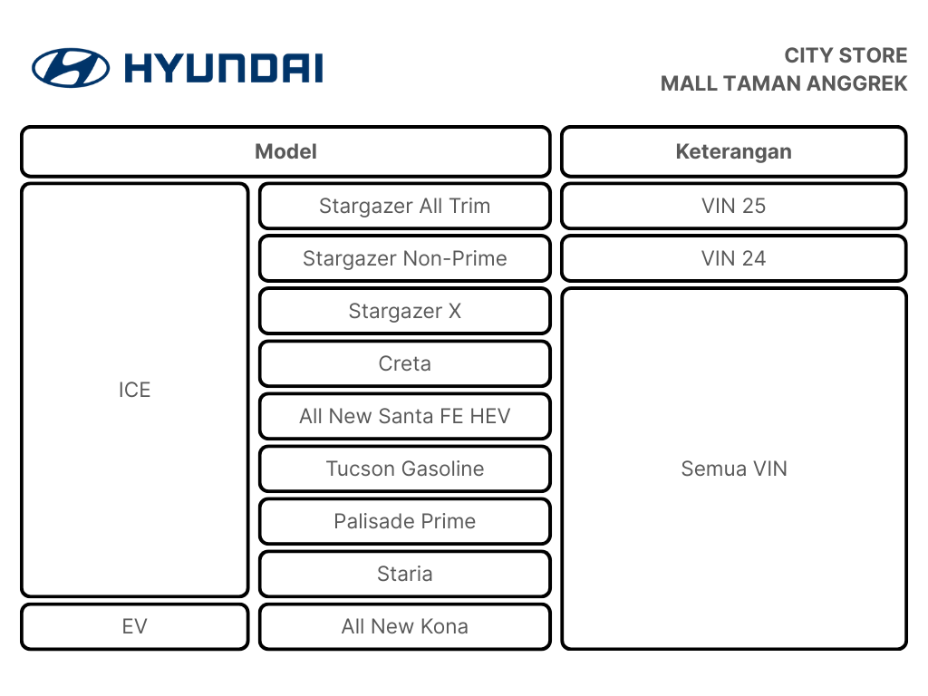 Promo Tenaga Kerja Indonesia